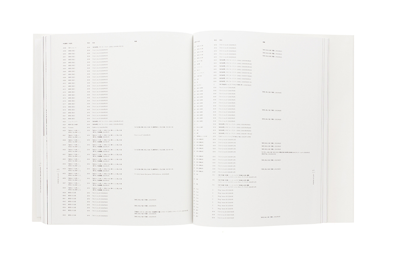 Daido Moriyama: The Complete Works - 森山大道 | shashasha 写 Daido Moriyama: The Complete Works - 森山大道 | shashasha 写